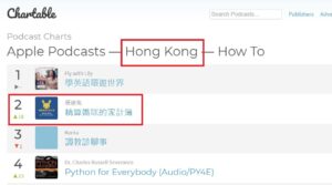 apple podcast Hong Kong